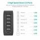 RAVPower Сетевое зарядное устройство RAVPOWER RP-PC033